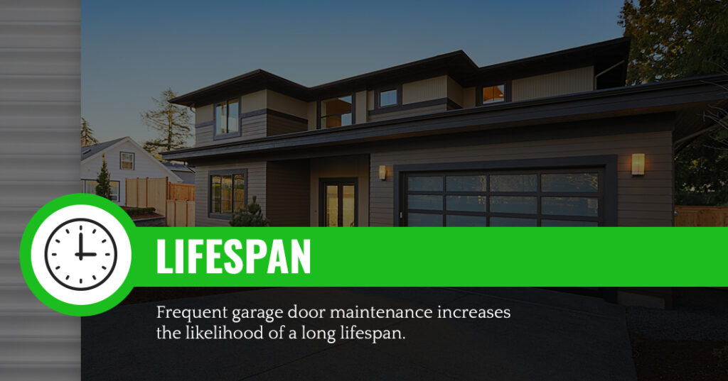 Slide that reads, "Lifespan: Frequent door maintenance increases the likelihood of a long lifespan."