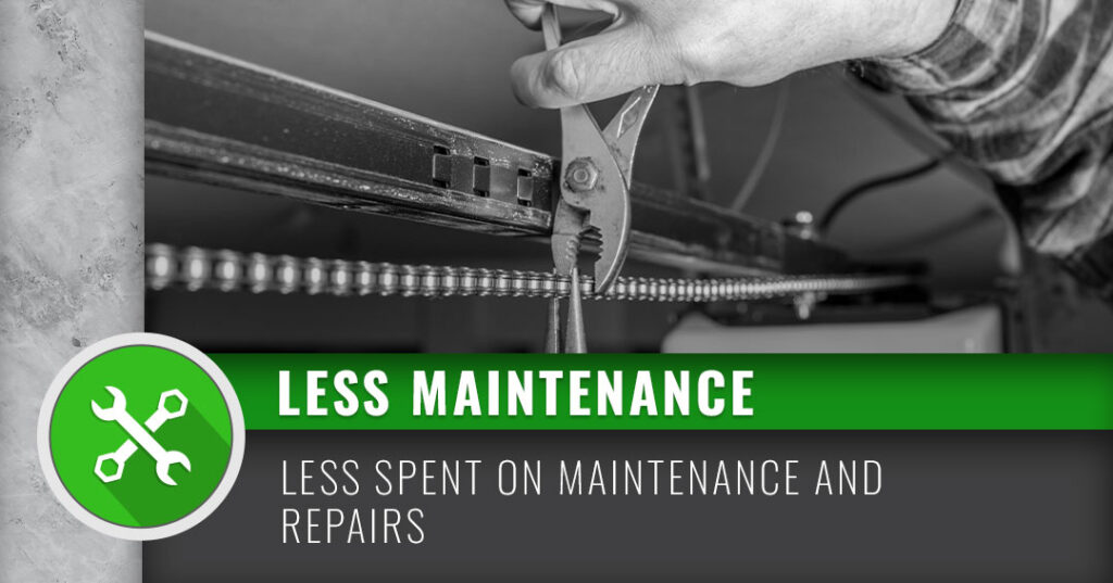 Slide that reads, "Less Maintenance: Less spent on maintenance and repairs."