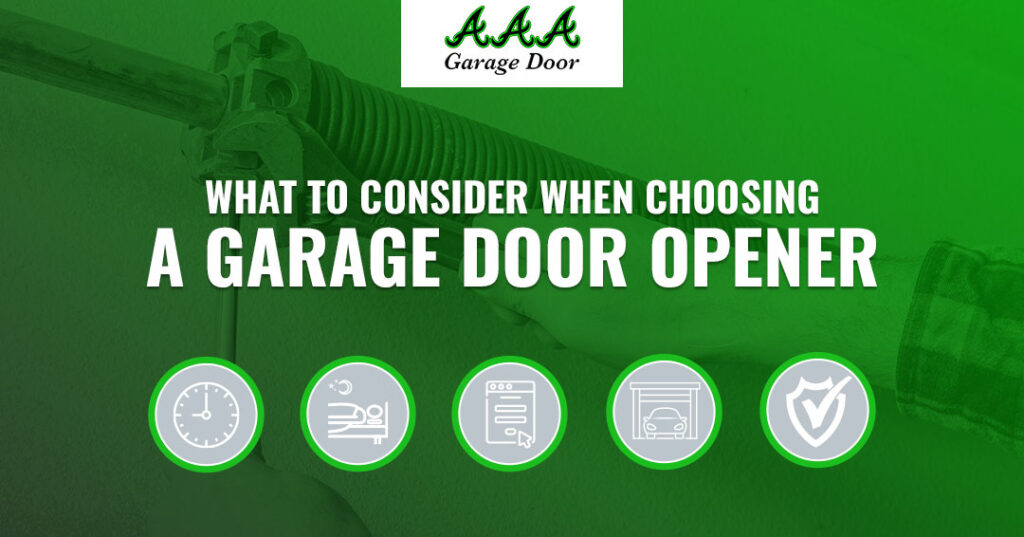 Slide that reads, "What to consider when choosing a garage door opener."