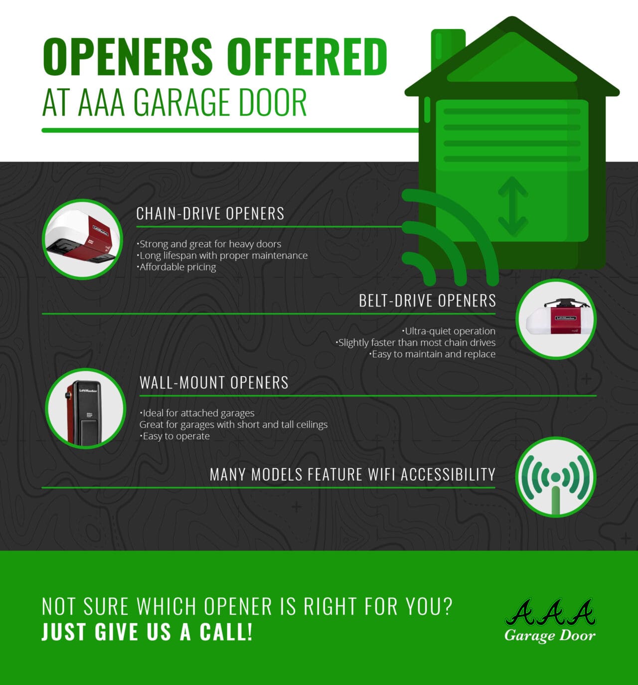 Take A Look About Aaa Garage Door Repairfeed